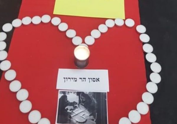 יום חג ליום אבל